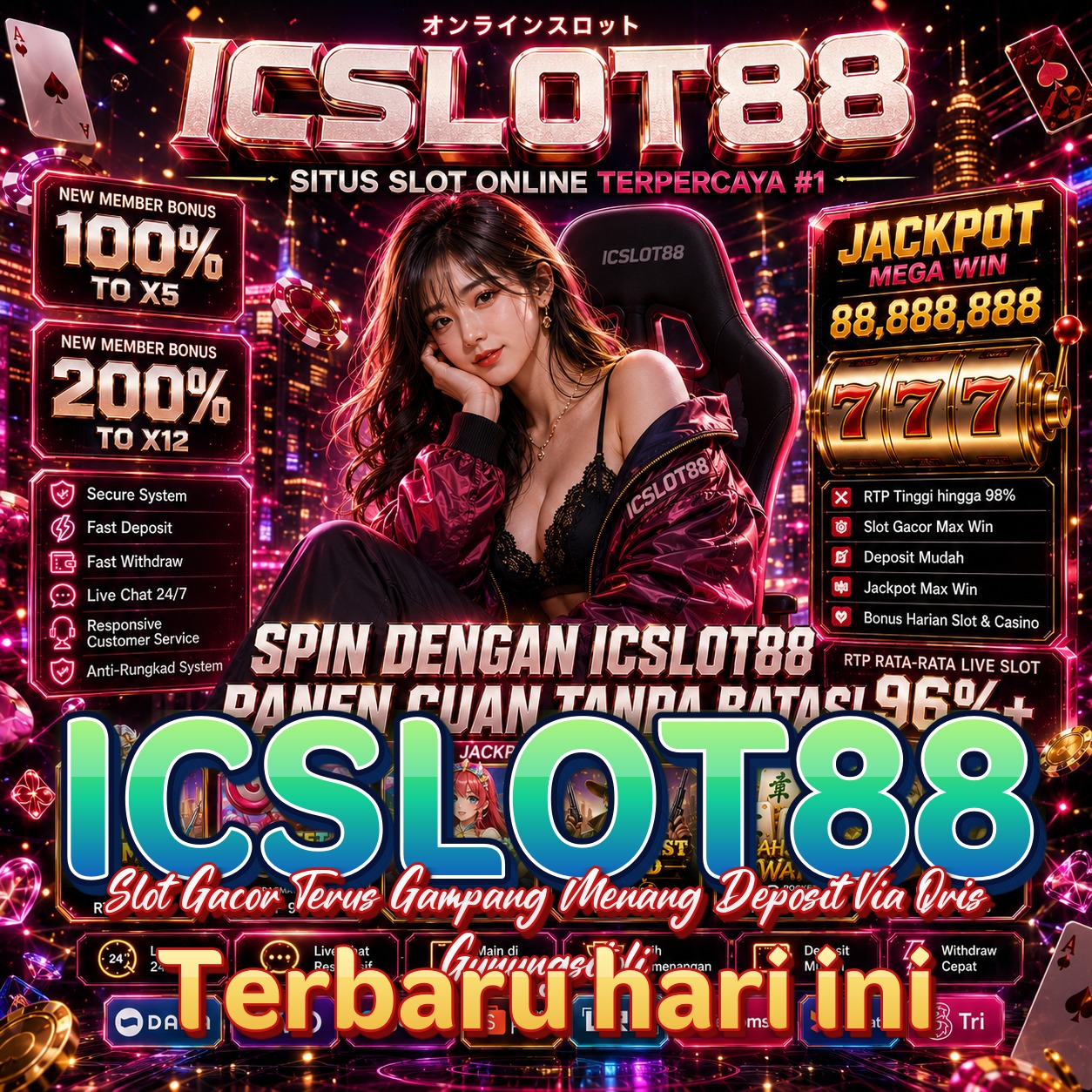 ICSLOT88